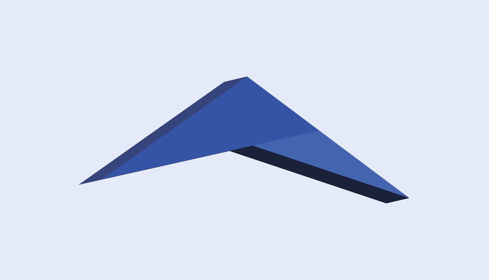 THE NEXT PLACEMENT OF 110 M. AZN MORTGAGE BONDS OF MCGF TO BE HELD